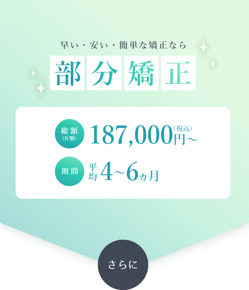 早い・安い・簡単な矯正なら部分矯正 総額(方顎)220,000円(税込)~・期間平均4~6か月